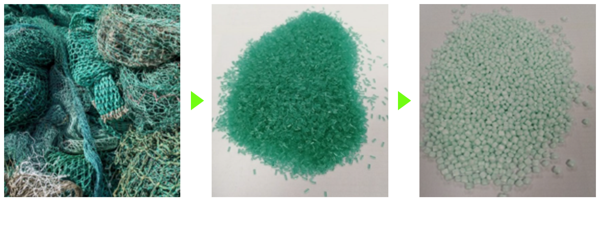 海洋廃棄物（漁網） リサイクル原料 ARPRO® RE OCEAN