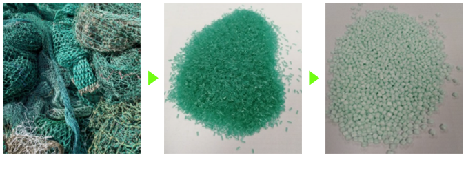 海洋廃棄物（漁網） リサイクル原料 ARPRO® RE OCEAN