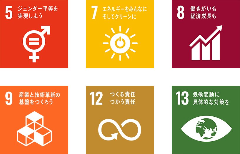 5 ジェンダー平等を実現しよう 7 エネルギーをみんなに そしてクリーンに 8 働きがいも 経済成長も 9 産業と技術革新の希望をつくろう 12 つくる責任 つかう責任 13 気候変動に具体的な対策を