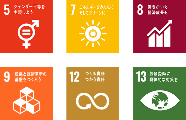 5 ジェンダー平等を実現しよう 7 エネルギーをみんなに そしてクリーンに 8 働きがいも 経済成長も 9 産業と技術革新の希望をつくろう 12 つくる責任 つかう責任 13 気候変動に具体的な対策を