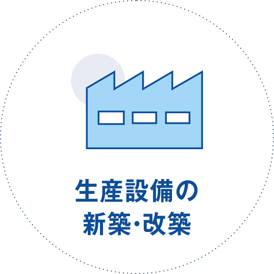 生産設備の新築・改築